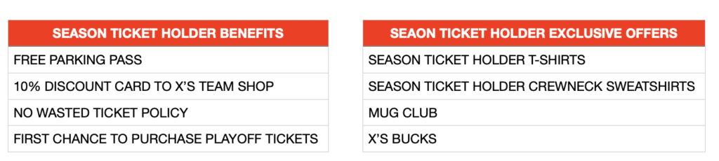 Season Ticket Holder Discount Card