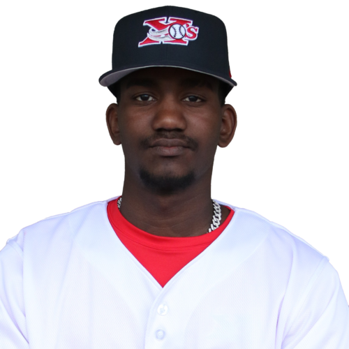 Private: Miguel Pozo