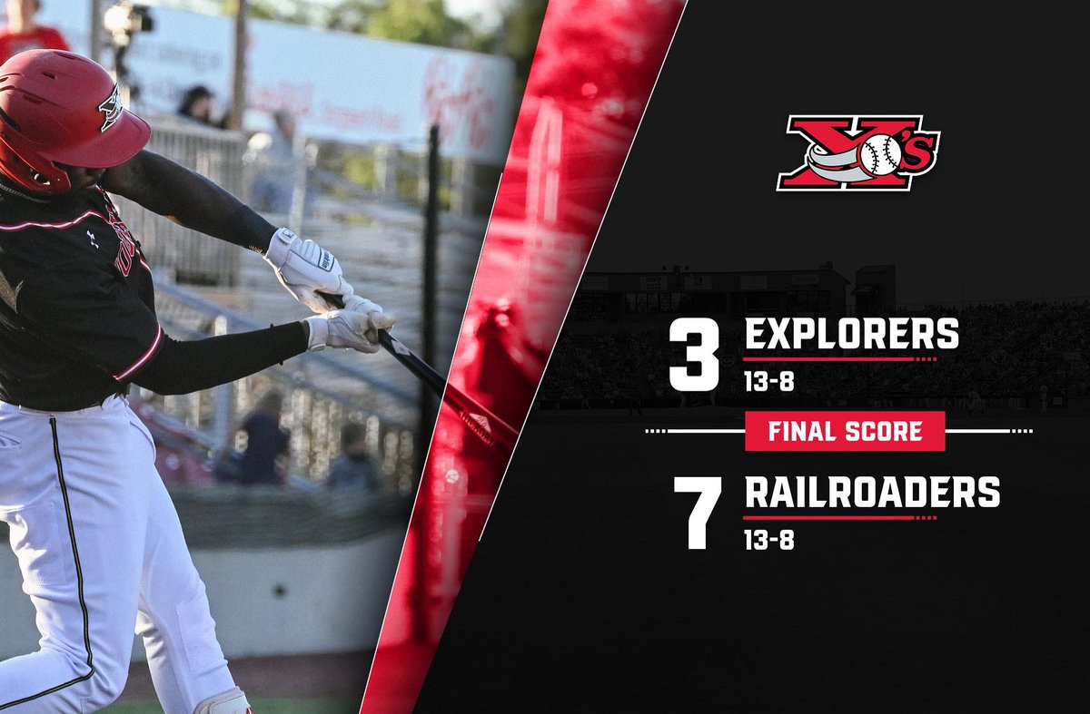 X’S WIN STREAK SNAPPED BY RAILROADERS