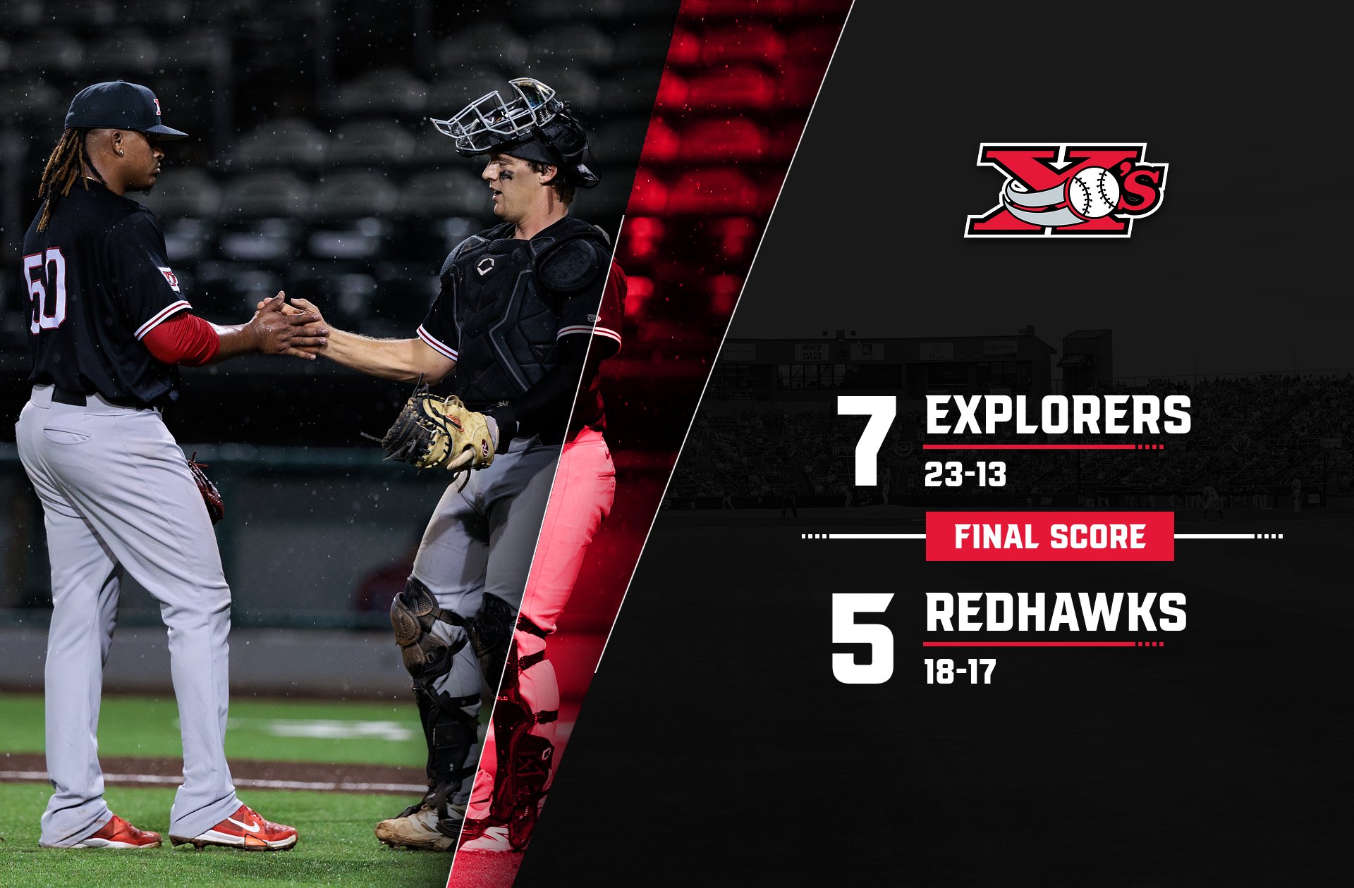 EXPLORERS TOP REDHAWKS 7-5 FOR FIFTH STRAIGHT WIN
