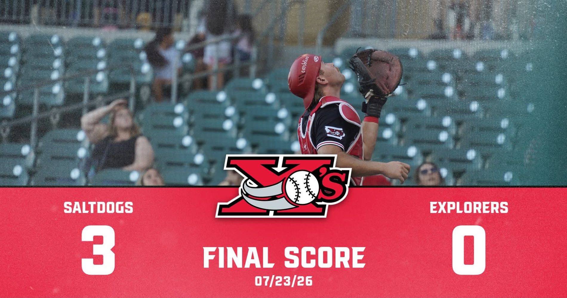EXPLORERS’ SWEEP BID FALLS SHORT