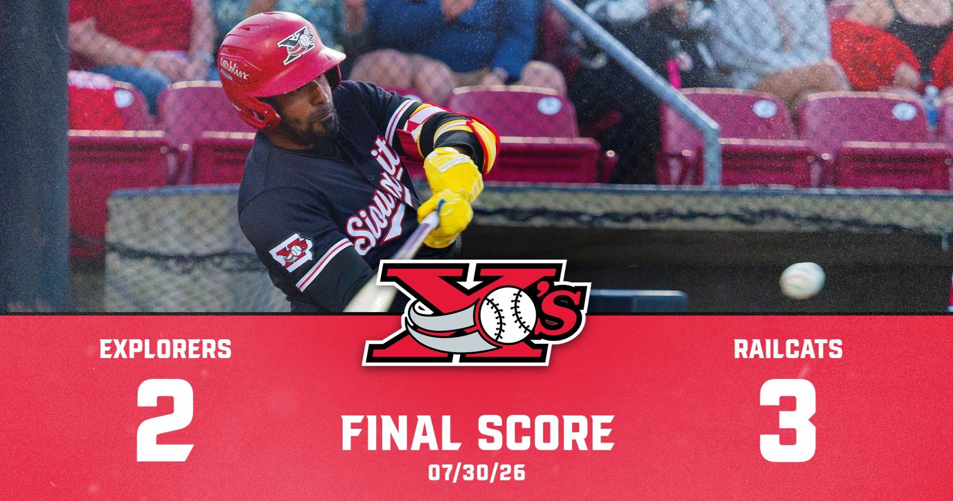 MISSED OPPORTUNITIES COST SIOUX CITY IN 3–2 LOSS