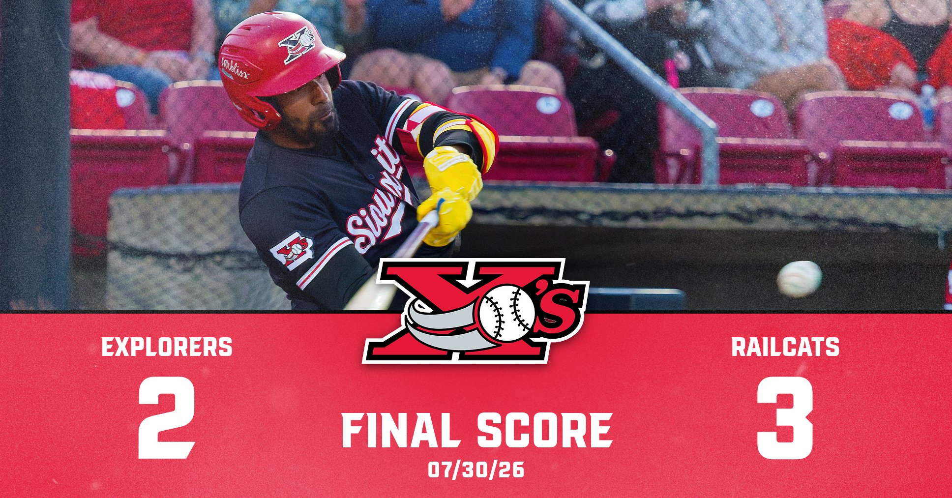 MISSED OPPORTUNITIES COST SIOUX CITY IN 3–2 LOSS