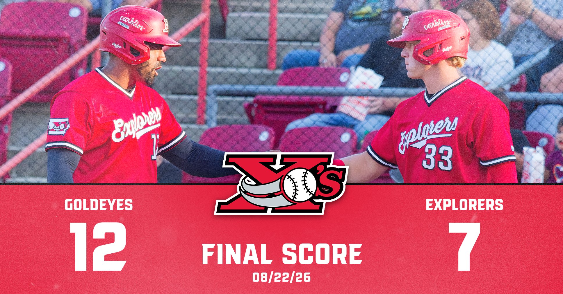 EXPLORERS’ EARLY LEAD ERASED IN 12–7 SETBACK